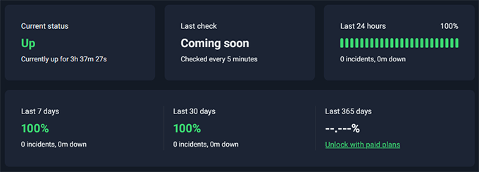 Rapyd Cloud çalışma süresi izleme sonucu